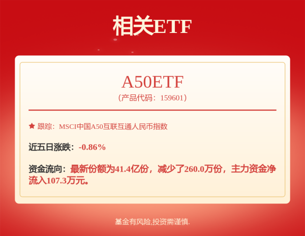 实盘10倍杠杆app下载 统一股份：绿色战略驱动增长，新能源与传统业务双轮协同