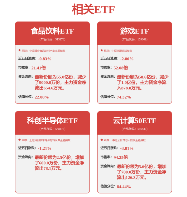 配资平台公司 国家发展改革委：大部分稳就业稳经济政策举措将在6月底前落地